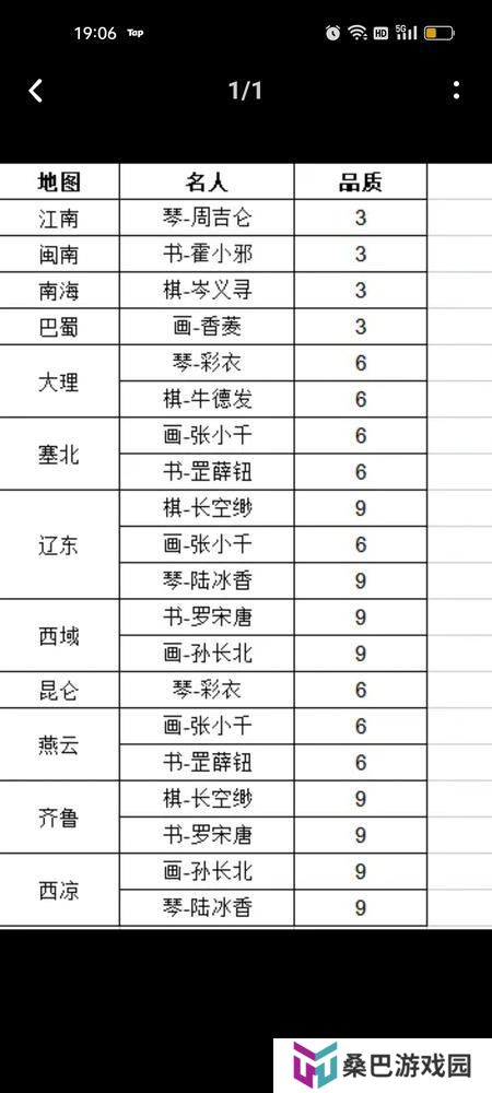 这就是江湖萌新实用起号小技巧！