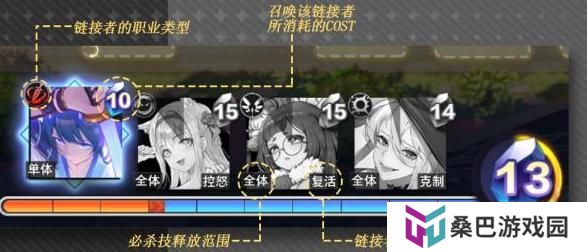 梦的第七章战斗机制详解！