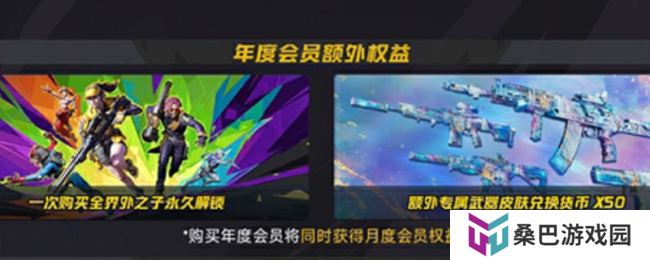《界外狂潮》年度会员具体作用介绍