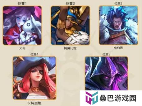 女武神战纪天启之力阵容搭配详解