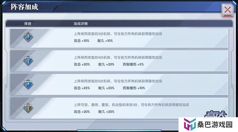 高达钢铁之诗机体类型与特性详解