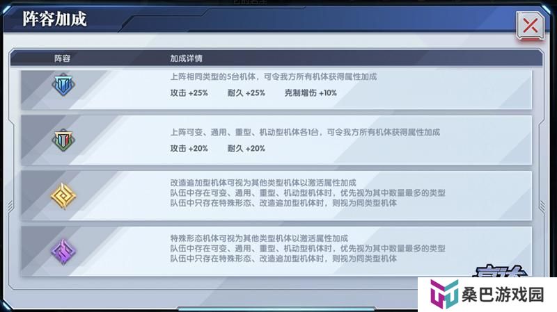 高达钢铁之诗机体类型与特性详解
