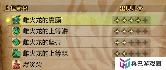 《怪物猎人：荒野》雌火龙的红玉获取方法介绍