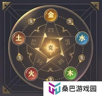 玄影神兵系统