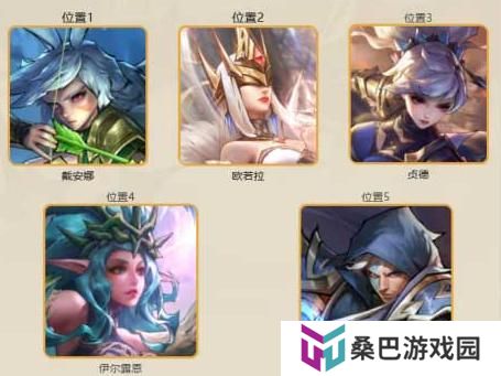 《女武神战纪》阵容流派推荐：英勇之力阵容搭配！