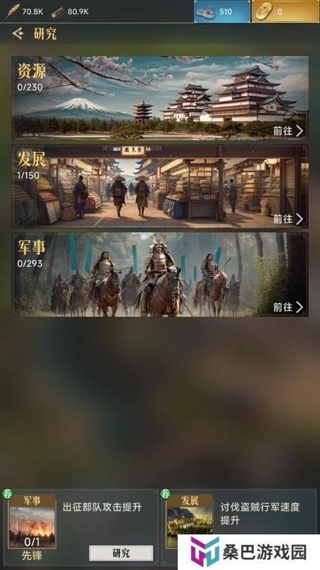 辉煌岁月--游戏玩法--科技研究