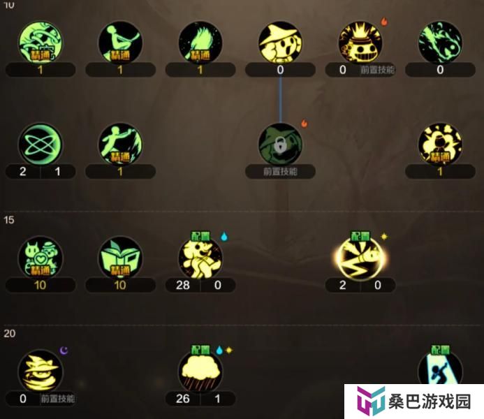 手游唯一全能职业，大神教你玩转井盖
