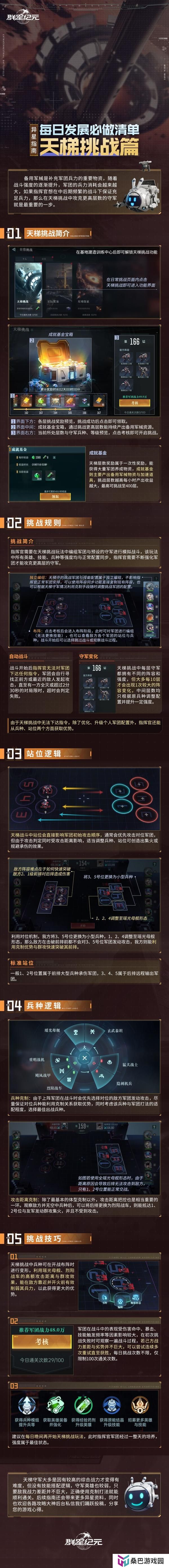 《群星纪元》每日发展必做清单天梯挑战篇
