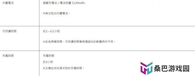 任天堂Switch 2续航时间公开：2至6.5小时！