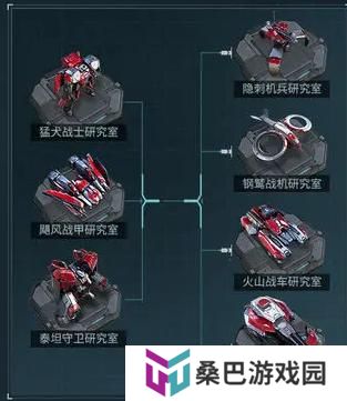 群星纪元建筑功能介绍&升级顺序推荐！