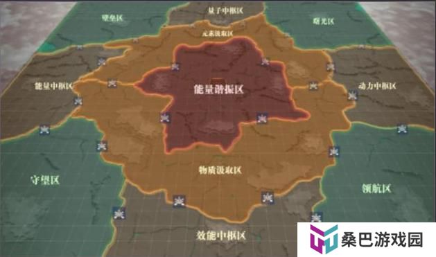 群星纪元赛季开荒流程&日常玩法介绍！
