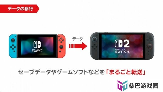 任天堂公布新旧Switch数据转移指引 旧卡不能用了