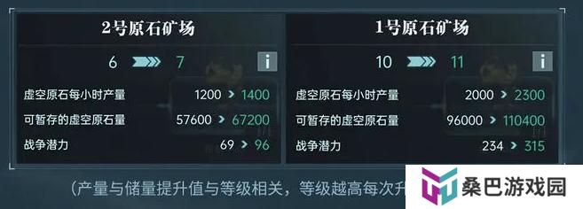 群星纪元建筑功能介绍&升级顺序推荐！