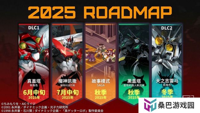 《机动战队VS》：经典机甲燃魂之战，格斗新秀的钢之传承