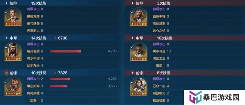 玩家投稿丨「机甲狂潮」三队共存攻略
