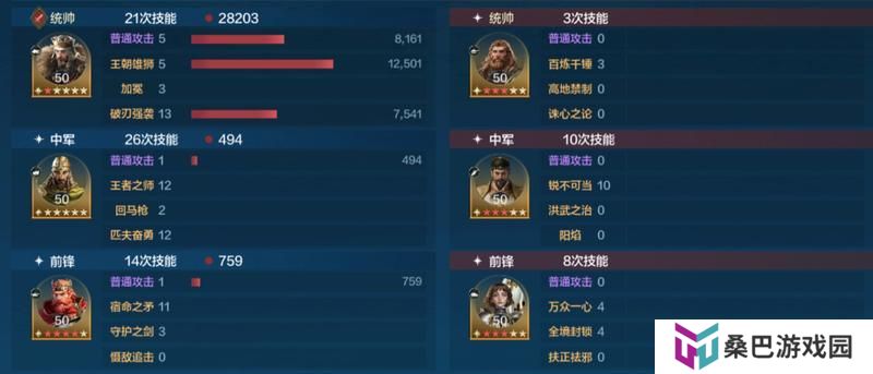 玩家投稿丨「机甲狂潮」三队共存攻略