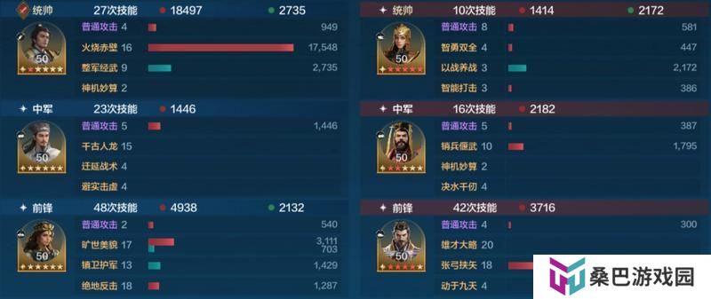 玩家投稿丨「机甲狂潮」三队共存攻略