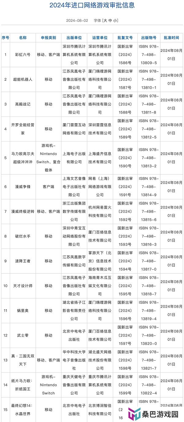 2024年8月进口网络游戏版号下发 最终幻想14过审