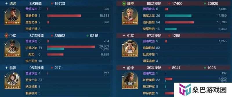 玩家投稿丨「机甲狂潮」三队共存攻略