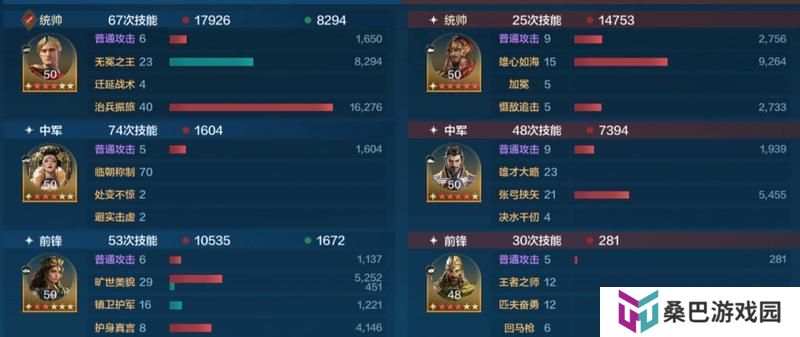 玩家投稿丨「机甲狂潮」三队共存攻略