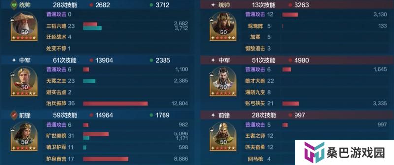 玩家投稿丨「机甲狂潮」三队共存攻略