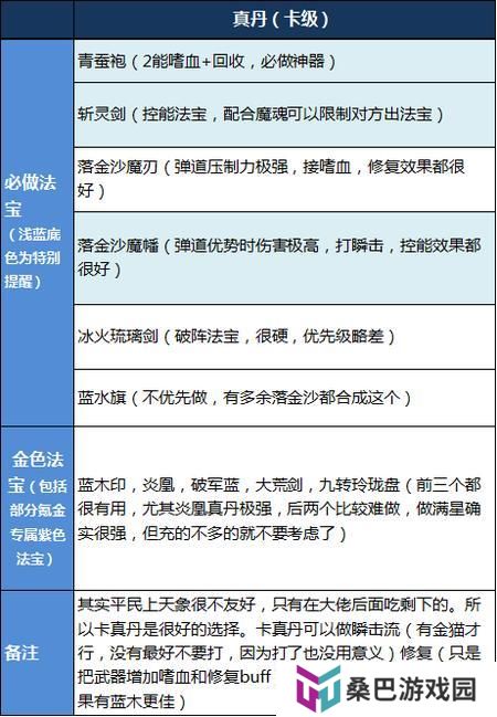 魔天记