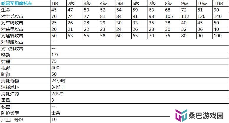 二战风云2
