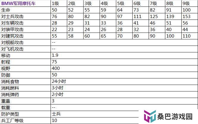 二战风云2