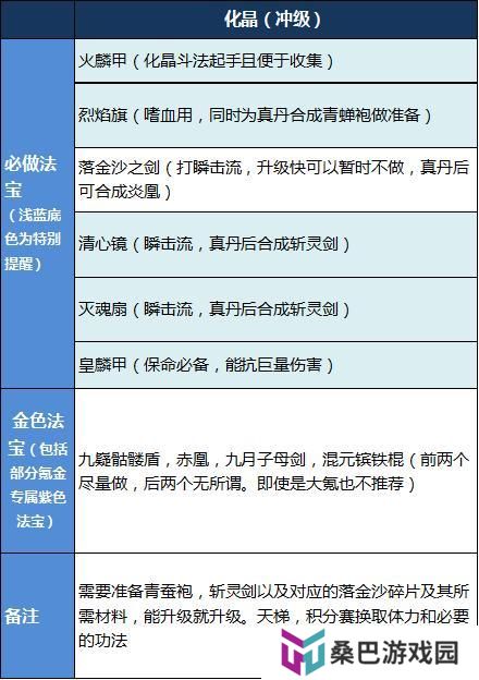 魔天记