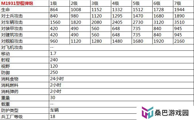 二战风云2