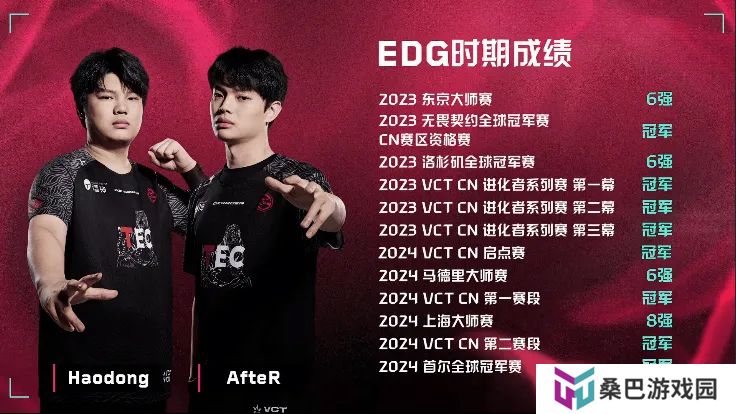 EDG vs TEC赛前数据：Haodong与AfteR在EDG共拿下八个冠军