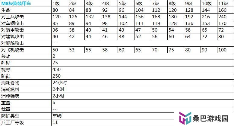 二战风云2