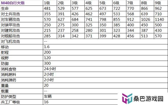 二战风云2
