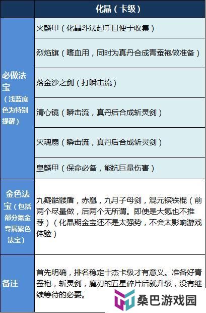 魔天记