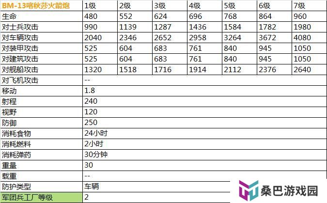 二战风云2