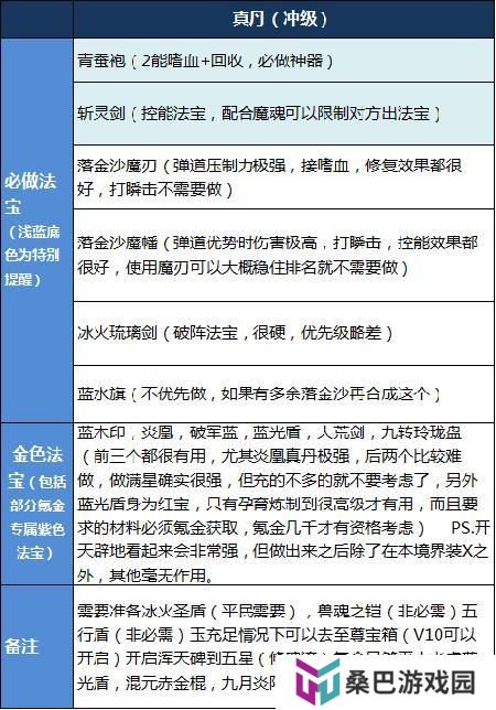 魔天记