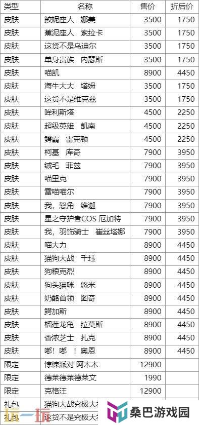 LOL英雄联盟愚乐派对满额礼赠上线！限定臻彩等你拿！