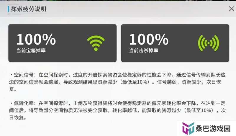 开放空间