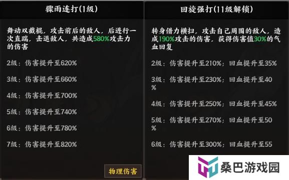 《征服与荣耀》 武将介绍之“江东小霸王”孙策篇