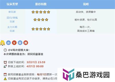 系统焕新 《辐射：避难所Online》居民招募基金大升级！