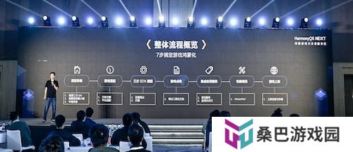 全链路赋能游戏鸿蒙化适配，鸿蒙游戏开发者服务焕新升级