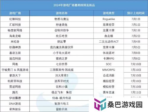打破行业“短命魔咒”，让玩家念念不忘十五年的游戏今日如约而至！