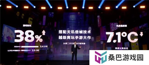 《英雄联盟手游》登陆天玑星速引擎！120满帧运行，功耗还能降低13.5%！