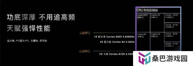 联发科联手《暗区突围》，天玑9400 OMM追光引擎达成90帧逼真光追特效