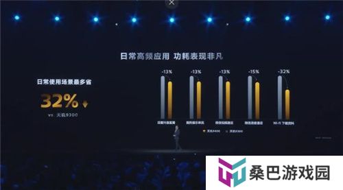 联发科联手《暗区突围》，天玑9400 OMM追光引擎达成90帧逼真光追特效