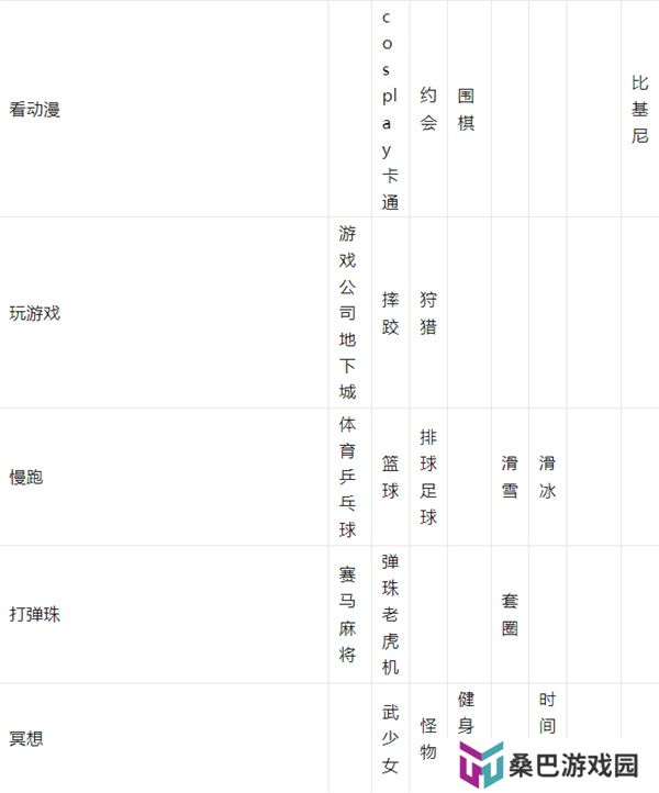 游戏发展国