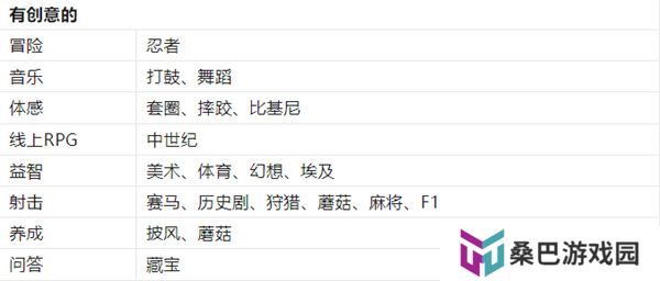 游戏发展国