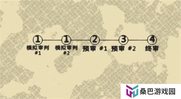 陪审法庭手机版