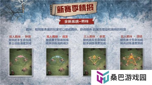 凛冬将至，末日求生，《荒野迷城》S4赛季即将开启
