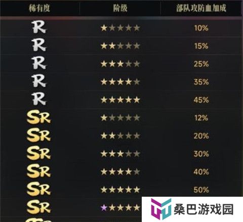 辉煌岁月手游